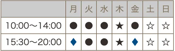 診療時間