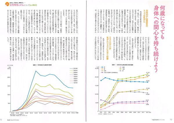 Health Today10月号