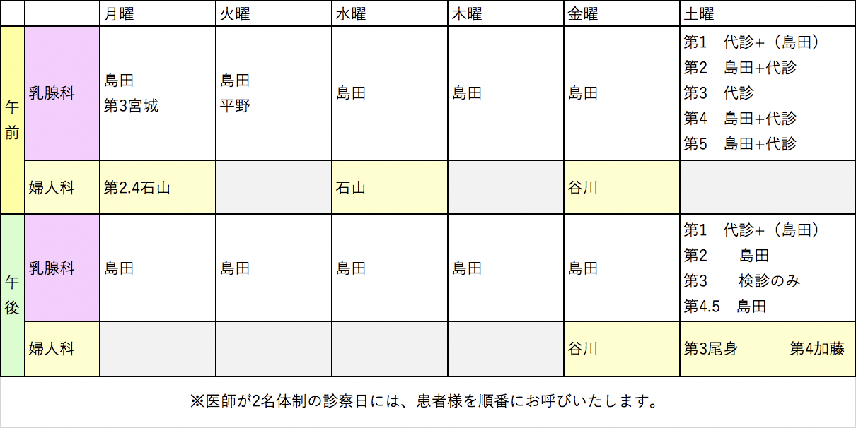 担当医表